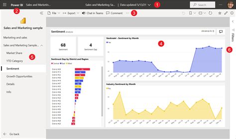 Tools Data Analytics Terbaik Untuk Pemula Sampai Expert