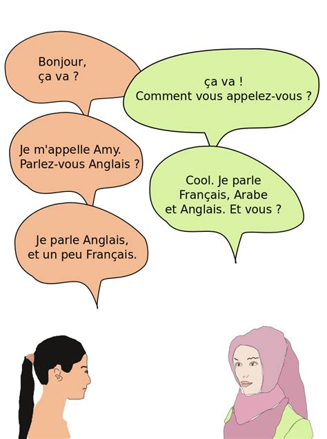 5 Must Know Phrases For Basic French Conversation French Conversation