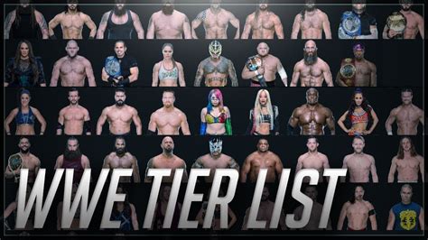 Wwe Roster Tier List Midyear Of Youtube