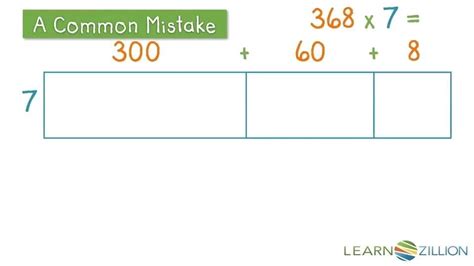 Multiplication Strategies Using Area Models To Solve Complex Problems