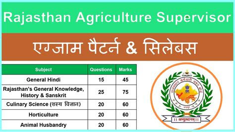 Rajasthan Agriculture Supervisor Syllabus 2023 In Hindi Pdf एग्रीकल्चर सुपरवाइजर सिलेबस Way To