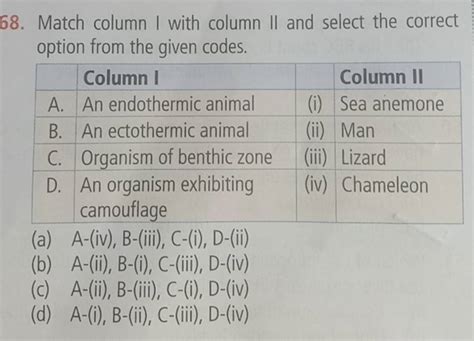 Match Column I With Column Ii And Select The Correct Option From The Give