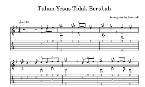 Tuhan Yesus Tidak Berubah