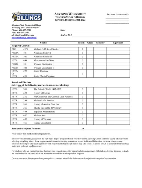 Fillable Online Advising Worksheet Fax Email Print PdfFiller