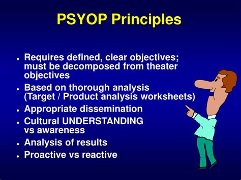 PPT - PSYOP and Counter PSYOP IW-110 PowerPoint Presentation, free download - ID:878169