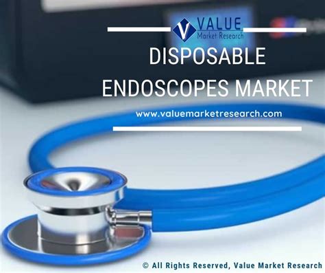 Disposable Endoscopes Market Share Forecast Report To