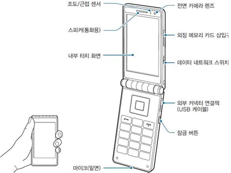 Dual Screened Samsung Galaxy Folder Business Insider