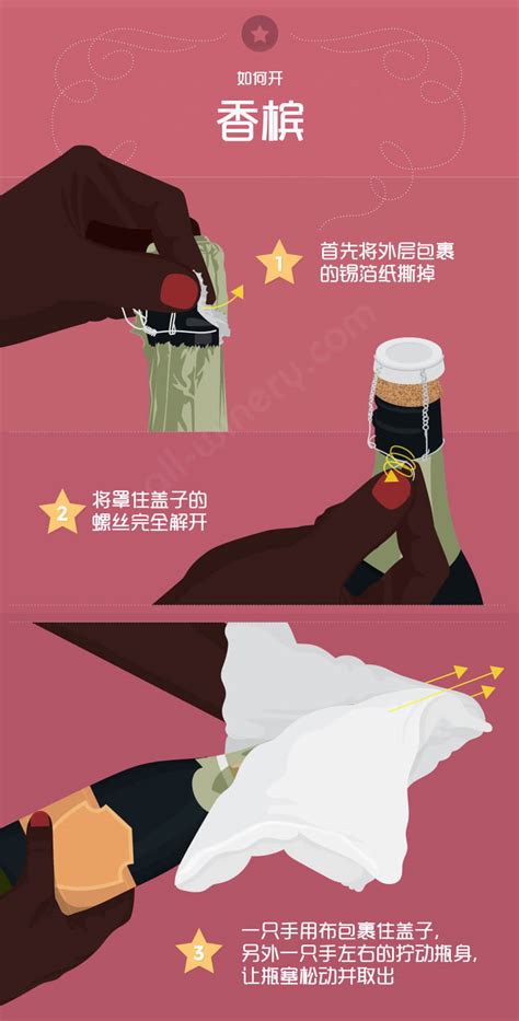 如何开香槟 酒庄网