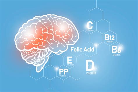 What are “brain vitamins” and what are their benefits? - Boom Health Blog