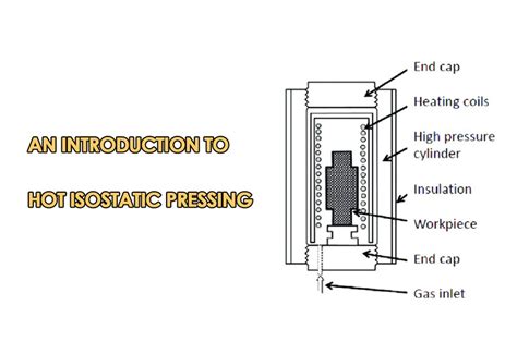 Everything You Need To Know About Platinum Sputter Targets