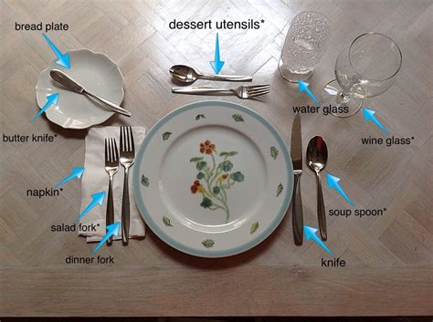 Setting the Table, An Etiquette primer