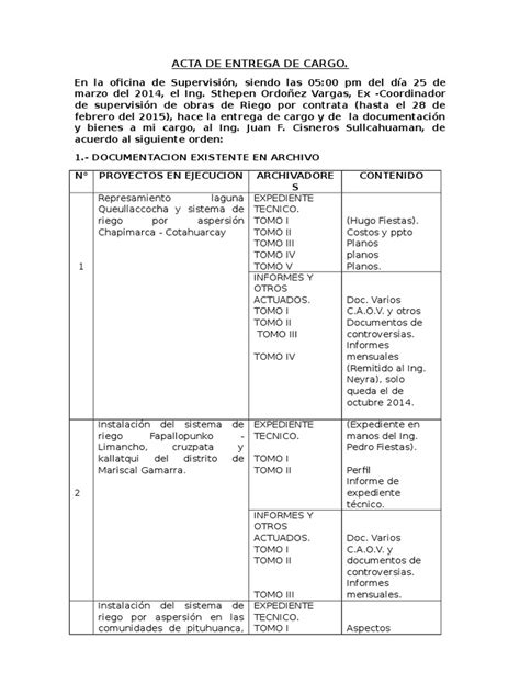 Pdf Acta De Entrega De Cargo Docx Dokumen Tips