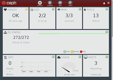 Salt and Pepper Squid with Fresh Greens | Ourobengr