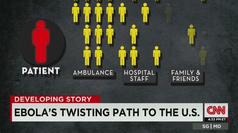 Who Are The American Ebola Patients Cnn