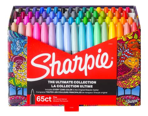 Sharpie Container Blank Template Imgflip