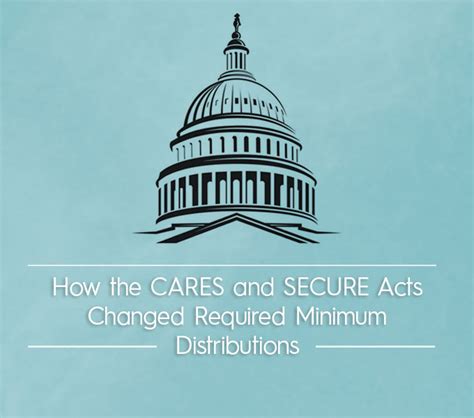 How The CARES And SECURE Acts Changed Required Minimum Distributions