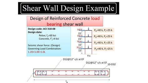 Shear Wall Design Example Shear Wall Design Part Youtube