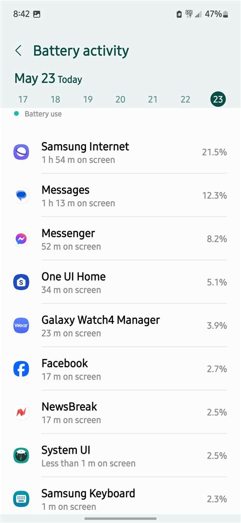 Galaxy S21 abnormal battery use percentage - Samsung Community - 2889975