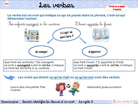 Le Verbe Ce1 Grammaire Ce1 Exercice Verbe 20746 Hot Sex Picture