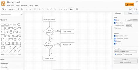 The 8 Best Free Flowchart Templates [+ Examples] - Business Razor