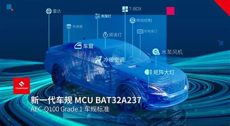 中微半导重磅发布全新车规级MCU BAT32A2系列助推汽车智能应用 MCU加油站