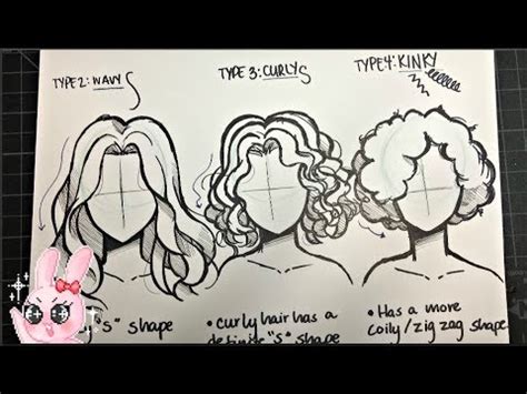 How to Draw Wavy, Curly, and Afro Hair - YouTube