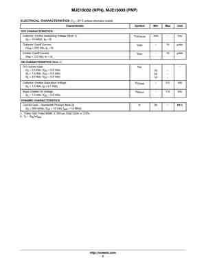 MJE15033 Datasheet Equivalent Cross Reference Search Transistor Catalog