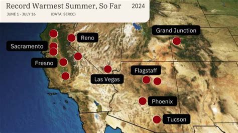 Record Hot Summer, So Far, In Over 30 US Cities | Weather.com