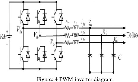 Figure From Optimization Of Generated Power For A Grid Connected Pv