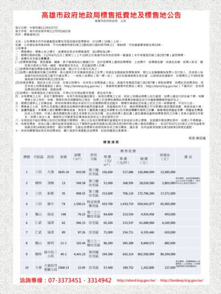 高雄市政府地政局標售抵費地及標售地公告