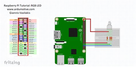 Raspberry Pi Tutorial: How to Use a RGB LED : 4 Steps - Instructables