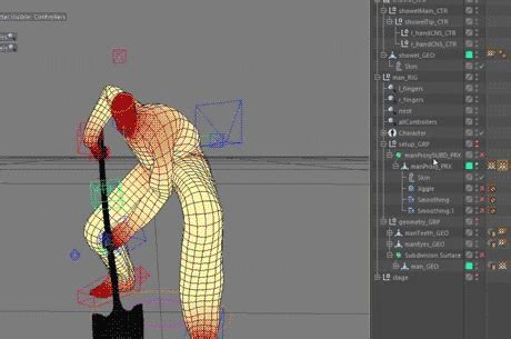 Rigging and Animation in Cinema 4D | Online course | Motion Design School