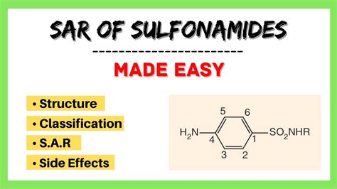 Sar Of Sulfonamidessulphonamides Medicinal Chemistry Made Easy