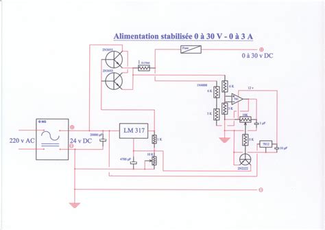 Alimentation stabilisée 0 à 30 V 0 à 3 A Projet