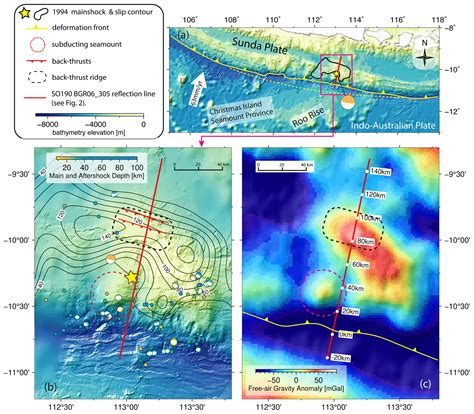 SE - Marine forearc structure of eastern Java and its role in the 1994 ...
