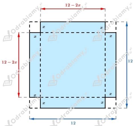Z Kwadratowego Arkusza Kartonu O Boku Zadanie Matematyka