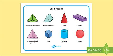 3D Shape Word Mat (Teacher-Made) - Twinkl