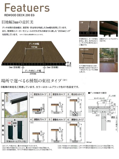 ターです 150 2 3 SW スタビレー STAHLWILLE 3枚刃パイプカッター JP店 ヒロチー商事 通販 PayPay