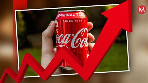 ¿por Qué Subirá El Precio De Coca Cola En México Grupo Milenio