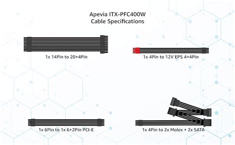 Amazon Apevia ITX PFC400W Mini ITX Flex ATX 1U 400W Fully