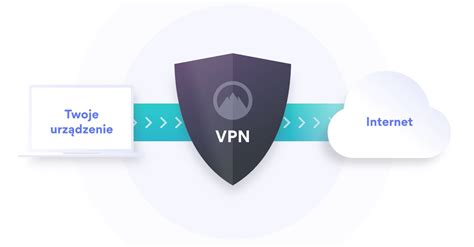 VPN Co to jest Jak działa VPN Dlaczego warto Poradnik 2024