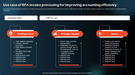 Rpa Invoice Processing Powerpoint Ppt Template Bundles Ppt Presentation