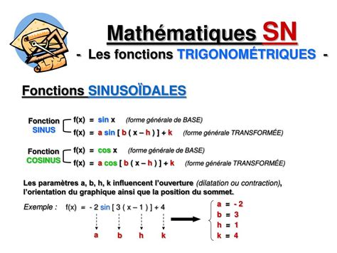 PPT Mathématiques SN PowerPoint Presentation free download ID 5331538