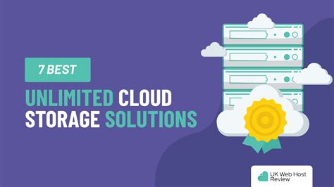 9 Best Unlimited Cloud Storage Providers in 2025 (+ Pros & Cons)