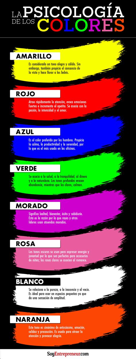 La psicología de los colores #infografia #infographic #design - TICs y ...