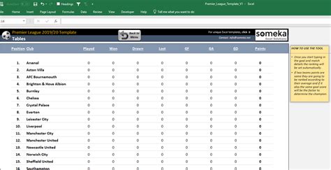 Premier League Fixtures 2019/20 | EPL Sweepstakes Spreadsheet