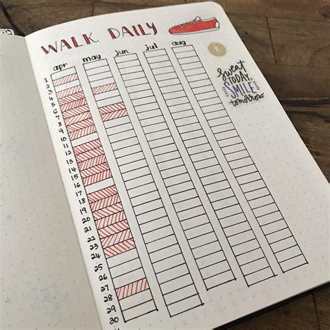 Easy Bullet Journal How To Make A Creative Way To Realize Organized