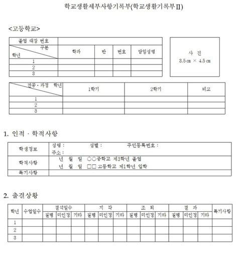 2020 고등학교 학교생활기록부 예시고등학교 생기부 학생부 생기부 학원멘토 자유게시판 내용