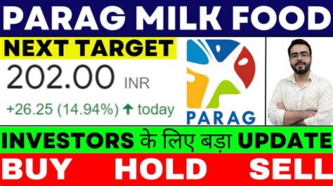 Parag Milk Share Latest News Parag Milk Foods Ltd Share Parag Milk