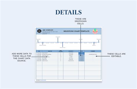 Milestone Chart Template - Google Sheets, Excel | Template.net